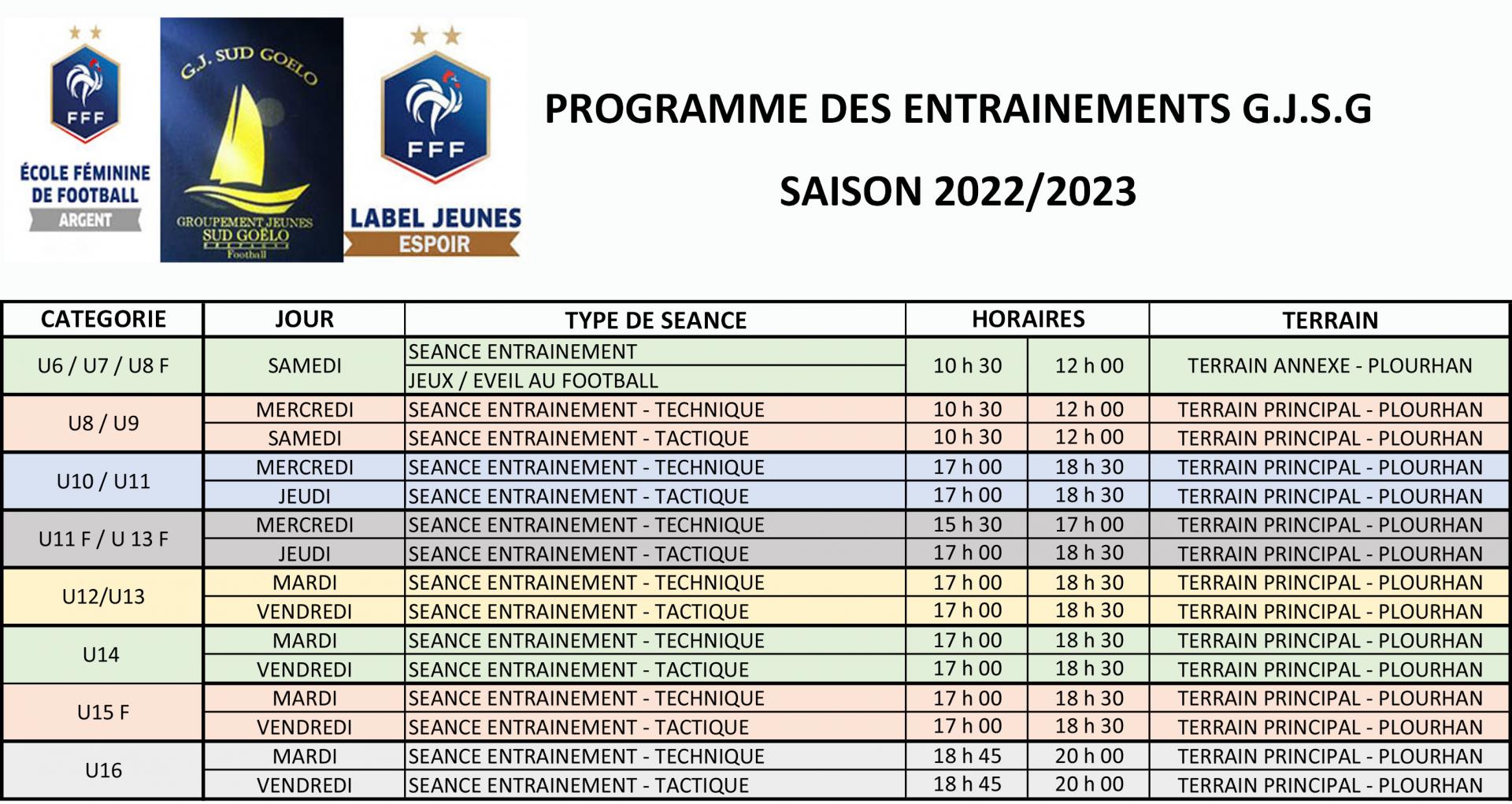Programme entrainements 2022 2023 2